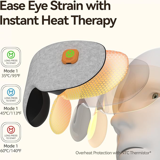 Heated Eye Mask, Cordless Warm Compress for Dry Eyes & Stye, Rechargeable Sleep & Blackout Eye Mask for Travel