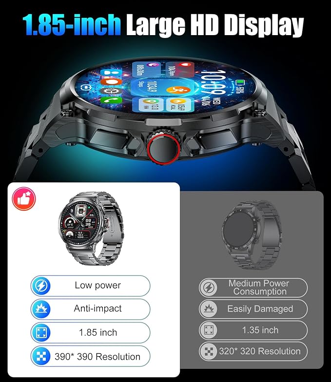 SUNKTA Military Smart Watch for Men,1.85" HD/800mAh Battery Smart Watches for Android iOS (Bluetooth Call Answer/Calls) Fitness Tracker with Heart Rate/Sleep Tracking/Blood Oxygen Black