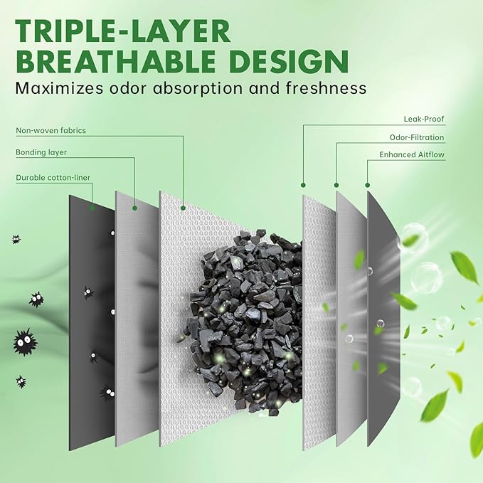 Activated Charcoal Odor Eliminator, Bamboo Charcoal Air Purifying Bags,Odor Removing Packs, Shoe Deodorizer Natural Odor Absorber for Home, Car, Closet, and Pet (200g*4 Pack)