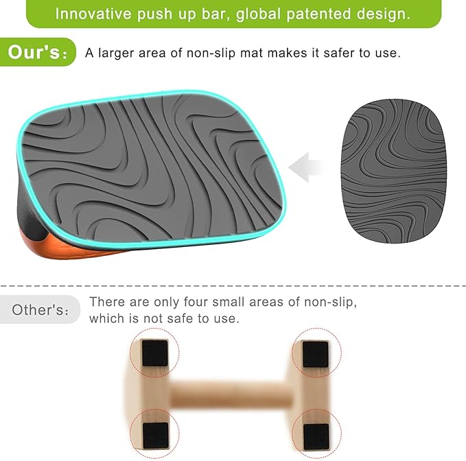 SELEWARE Push Up Bars Pushup Stands Handstand Bars, Soft Rubber Handle Provide Comfy Grip, Fit for Calisthenics, Fitness, Floor strength training, Stable and Sturdy Construction Support 500 lbs