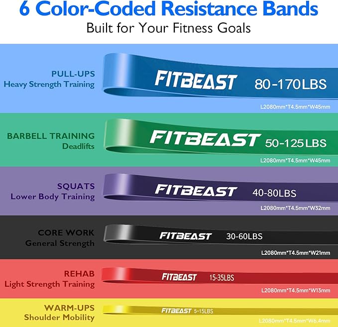 FitBeast Resistance Bands Set, 6 Different Levels, Pull Up Assist Bands for Strength Training, Crossfit, Powerlifting, Muscle Toning, Yoga, Mobility Exercises, Rehabilitation, Full-Body Workout