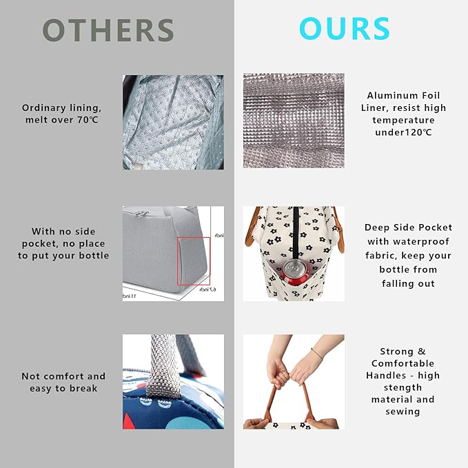 Joymee Lunch Bag Women Insulated Lunch Box Reusable Leakproof Large Spacious Cooler Tote for Women Men Adult with Bottle Holder and Side Pockets for Work Office Travel Picnic - Black Little Floral