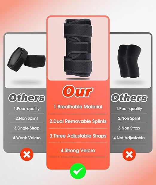 Elbow Brace for Cubital Tunnel & Ulnar Nerve Support – Adjustable Night Splint for Tennis Elbow, Tendonitis & Nerve Pain – Comfortable Elbow Stabilizer for Men & Women Fit Most