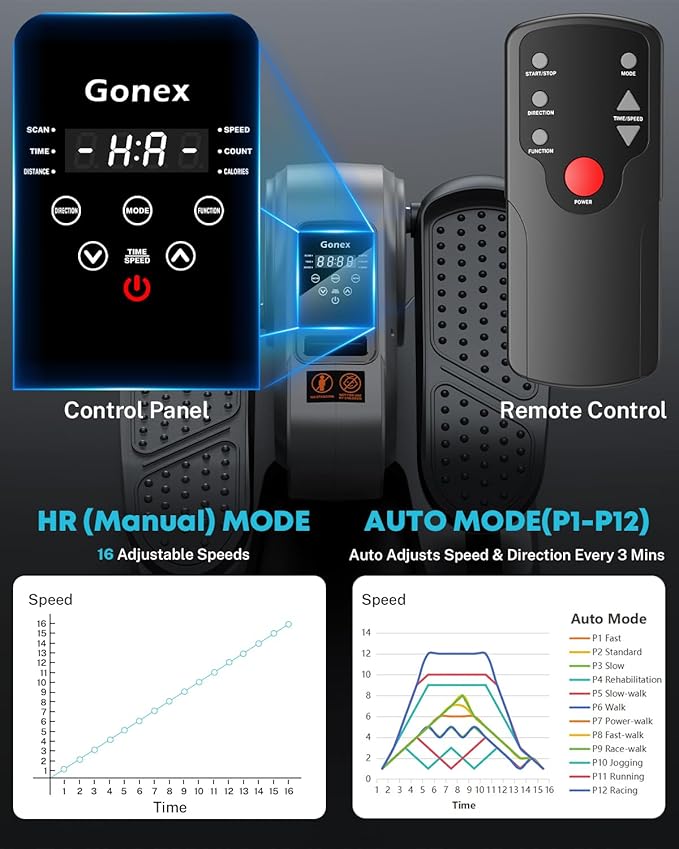 Gonex Under Desk Elliptical Exercise Machine for Seniors, Electric Ellipse Leg Exerciser with Remote, 16 Adjustable Speeds, Manual & 12 Auto Modes, Leg Exerciser While Sitting, Seated Pedal Exerciser
