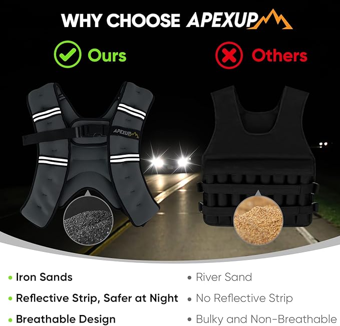 APEXUP Weighted Vest Men Women, Weight Vest for Women Workout Equipment for Strength Training Running
