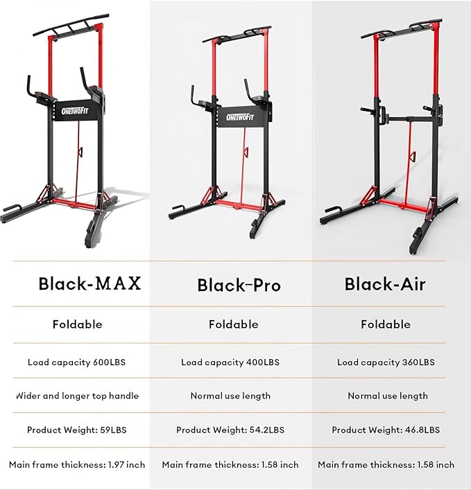 ONETWOFIT Foldable Power Tower Pull Up Bar Station, Multi-Function Adjustable Height Dip Station for Home Gym Workout, Strength Training Fitness Equipment, Pull Up Stand