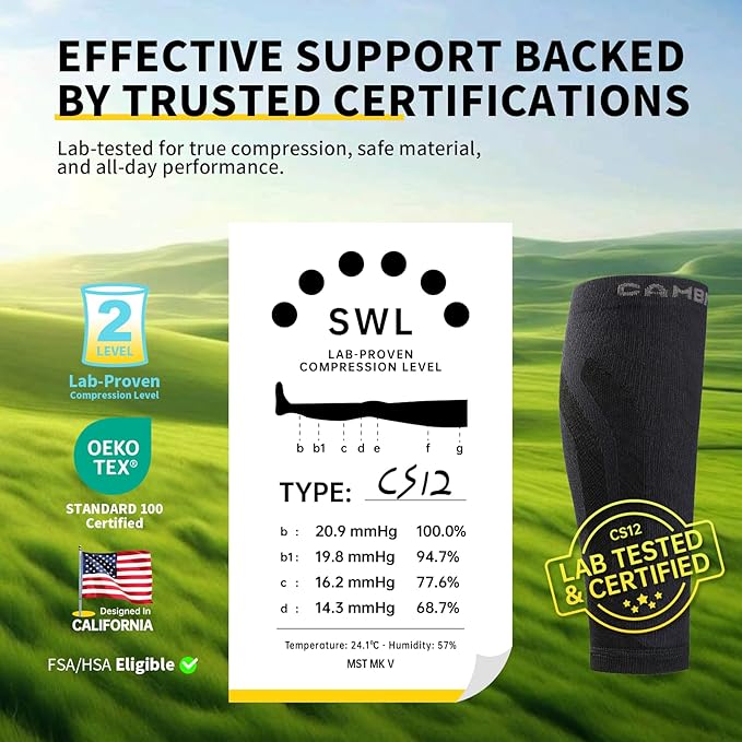 CAMBIVO 3 Pairs Calf Compression Sleeves for Men & Women – Footless Compression Socks for Shin Splints, Pain Relief, Varicose Veins – Leg Support for Running, Travel, Fitness, Nursing