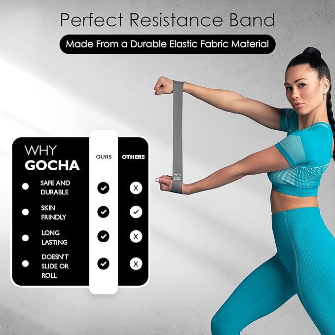 GOCHA | Resistance Bands Set (5 Pack) - Premium Natural Latex Loop Bands for Strength Training, Home Workouts, Physical Therapy, Yoga - Exercise Bands with Carry Bag (X-Light to X-Heavy)
