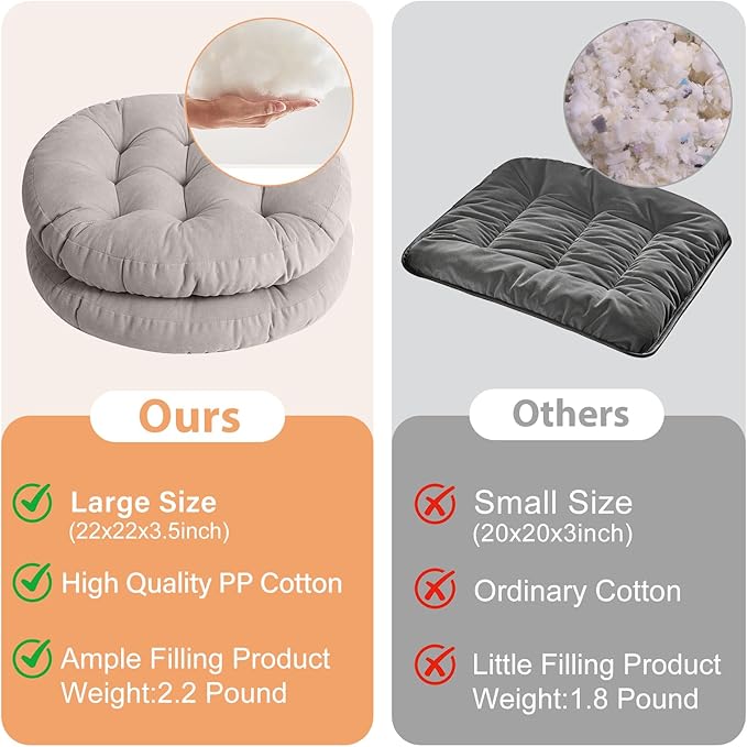 Tiita Floor Pillow Cushion, Round Seat Cushion, Outdoor Floor Pad, Meditation Cushion for Yoga Living Room Sofa Balcony, Set of 2, 22x22 Inch, Grey