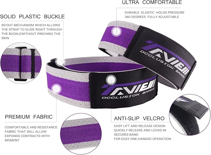 Occlusion Bands for Women Glutes & Hip Building, Blood Flow Restriction Bands BFR Bundle Booty Bands, Best Fabric Resistance Bands for Exercising Your Butt, Squat, Thigh, Fitness