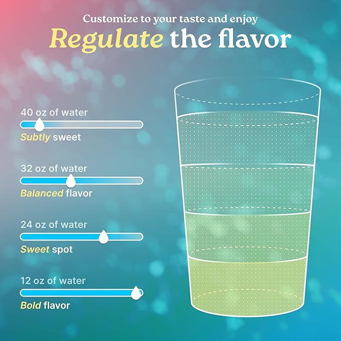 Electrolyte Powder Drink Mix | Sugar Free, Passionfruit, 30 Servings | High Potassium, Magnesium | Keto Friendly, Non-GMO | Hydration Powder