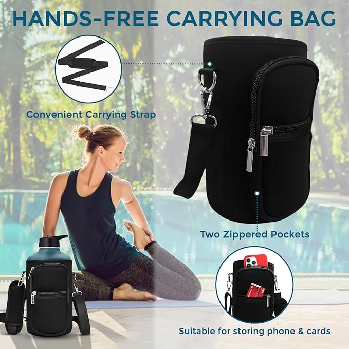 Travel Water Bottle with Carrying Bag, 3 Lids (Spout, Straw, Handle), and Bottle Brush; Leak Proof, Quality, Vacuum Insulated, Stainless Steel (Deep Water, 64 oz)