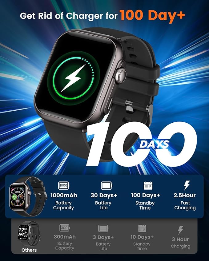 Smart Watches for Women Reloj Mujer: Smartwatch with 30Day Battery Life SpO2 Sleep Heart Rate Monitor, Bluetooth Calls, 120 Sport Modes IP68 Waterproof Fitness Tracker watch for Android iPhone 2Bands