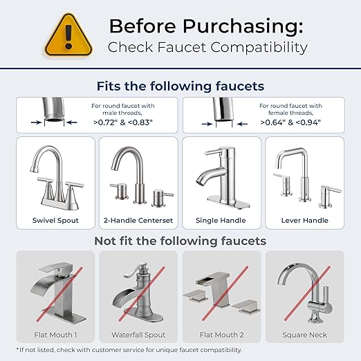 Waterdrop Sink Filter Water Faucet for Skin Care, Bathroom Faucet Filter, 320 Gallons, NSF Certified Water Purifier, 0.01ฮผm Ultra-Filtration System, Reduces Chlorine Lead-Free Material, 1 Filter White