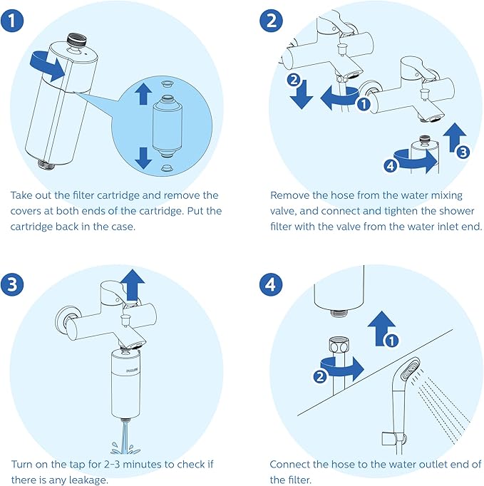 Philips Shower Filter cartridge, NSF certified KDF Material Double Mesh Filtration, Reducing Chlorine/Impurities/Rust Sediments (shower filter cartridge)
