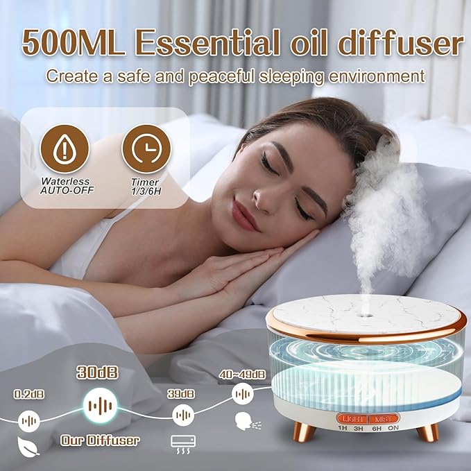 Essential Oil Diffusers for Home 500ml,Aromatherapy Diffusers for Essential Oils Large Room with 7 Colors Lights & 3 Mist Mode Waterless Auto Off,Cool Mist Humidifiers for Decor,White