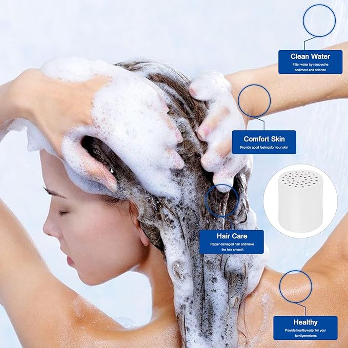 NearMoon 15 - Stage Replacement Cartridge Universal High Output Shower Filter with VC, Reduce Hard Water, Heavy Metal Impurity, Improve Skin & Hair, Fit Any Similar Filter (1 pack)