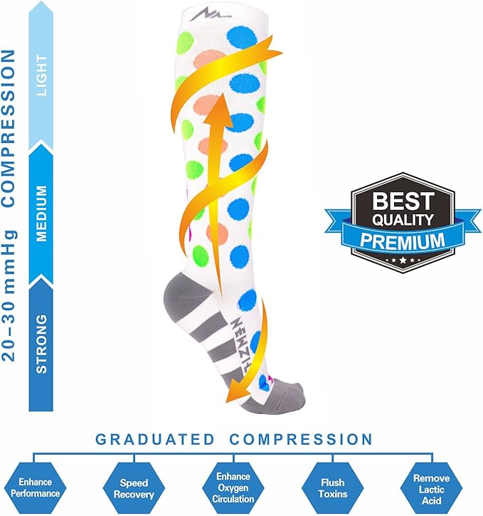 NEWZILL Medical Compression Socks for Women & Men Circulation 20-30 mmHg, Best Support for Running Athletic Cycling Nursing Travel Work and Fitness
