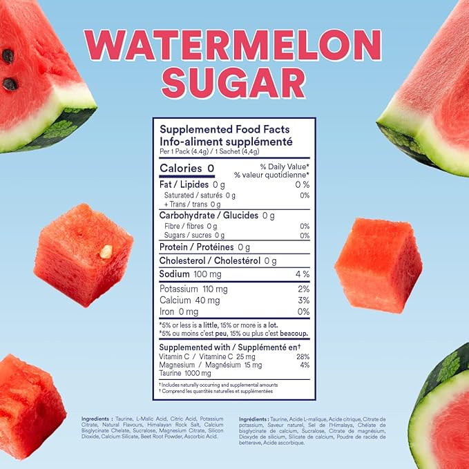 Cira Hydration Stick Packs - Electrolyte Powder & Drink Mix for On-The-Go Dehydration Relief & Recovery - Watermelon Sugar, 20 Servings