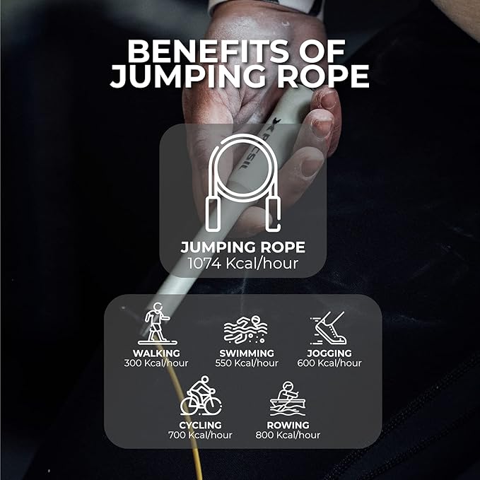 PICSIL - Sphinx Rope | 360° Spin Jump Rope | Dual Bearing System | Fast & Lightweight for Fitness, Cross Training Boxing | Adjustable Cable| Double Rolling |
