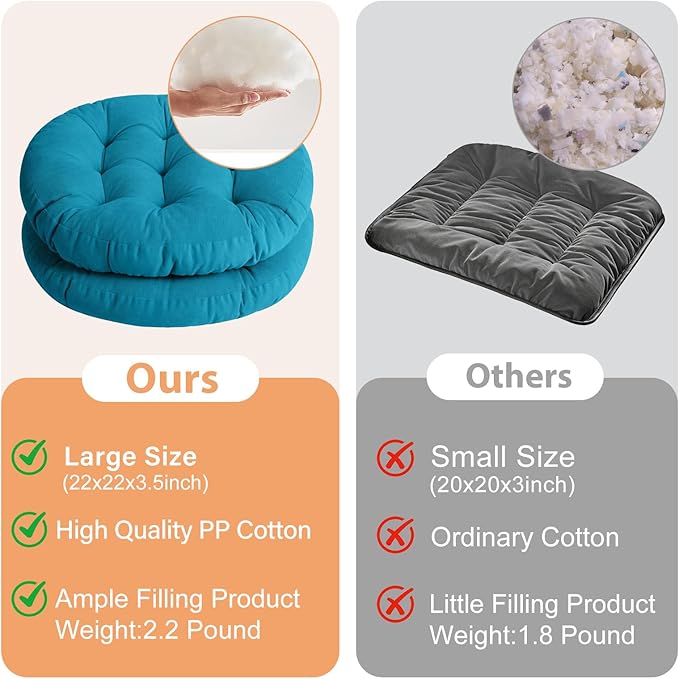 Tiita Floor Pillow Cushion, Round Seat Cushion, Outdoor Floor Pad, Meditation Cushion for Yoga Living Room Sofa Balcony, Set of 2, 22x22 Inch, Blue