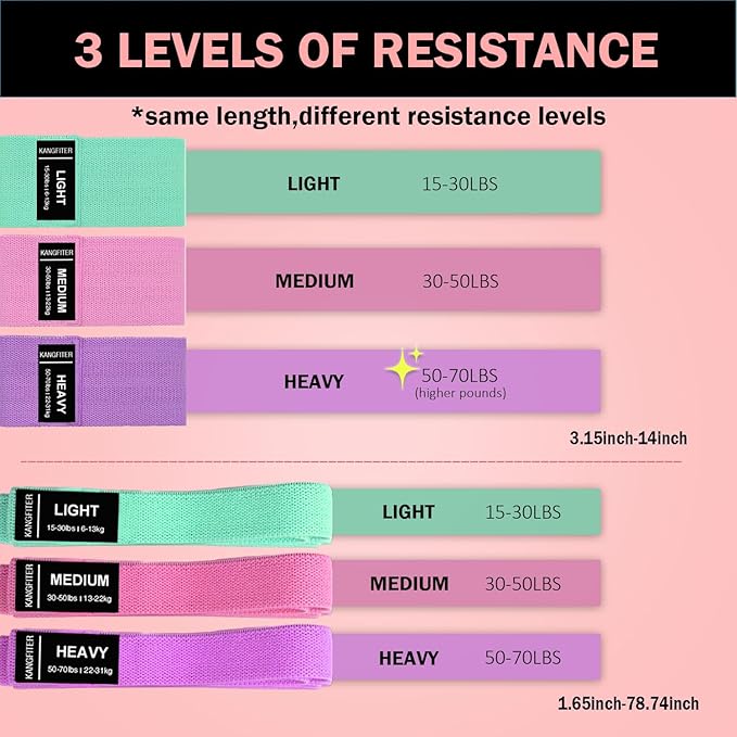 Long and Short Fabric Resistance Bands with Door Anchor 7 PCS, Non-Slip Stretch Booty Bands for Working Out Women & Men, Loop Exercise Elastic Bands for Home Physical Therapy Yoga Pilates