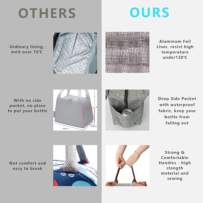 Joymee Lunch Bag Women Insulated Lunch Box Reusable Leakproof Large Spacious Tote for Women Men Adult with Bottle Holder and Side Pockets for Work Picnic Travel - Grey