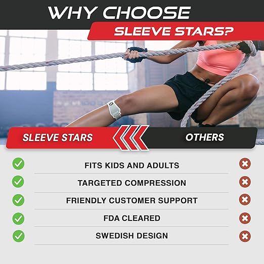 Sleeve Stars Swedish Brand Patellar Tendon Support Strap for Women & Men Effective Osgood Schlatter Knee Brace Youth & Kids Knee Brace with 3 Adjustable Length fits 12"-24" (Single/Mint Green/Adult)