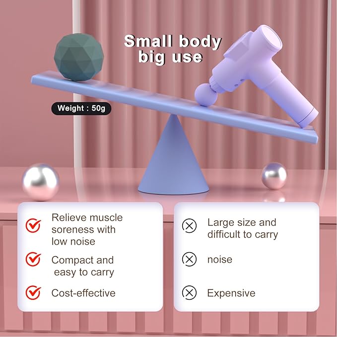 Vibrating Massage Ball with Heat - Portable Physical Therapy for Muscle Relief Up to 120 ℉ Heating Temperature for Myofascial Release and Trigger Point Treatment Mini Size Massage Ball