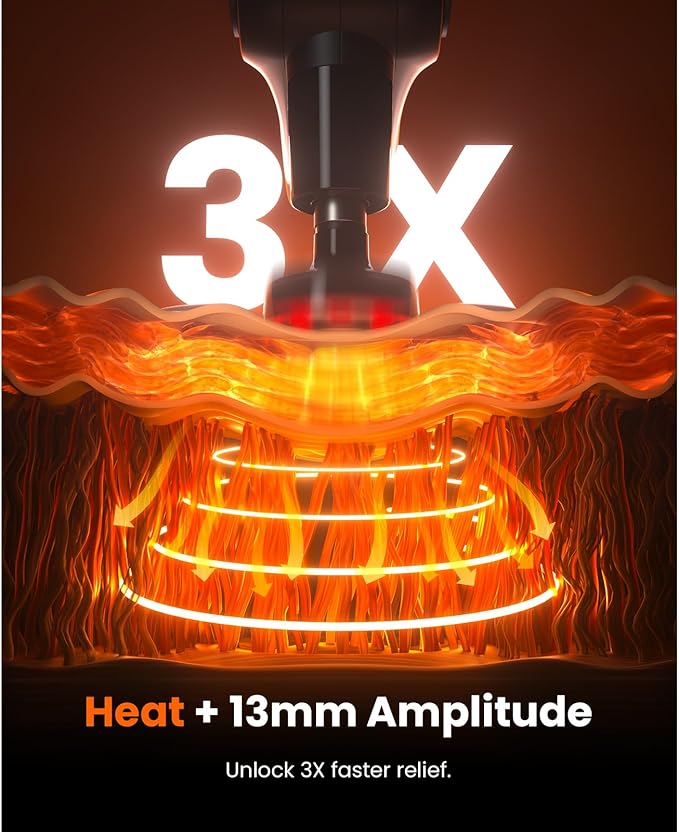 BOB AND BRAD D5 Pro Plus Massage Gun with Heat, 13mm Amplitude Deep Tissue Percussion Massage Gun with Max Power for Muscle Therapy, Professional Muscle Massager, Ideal Gift