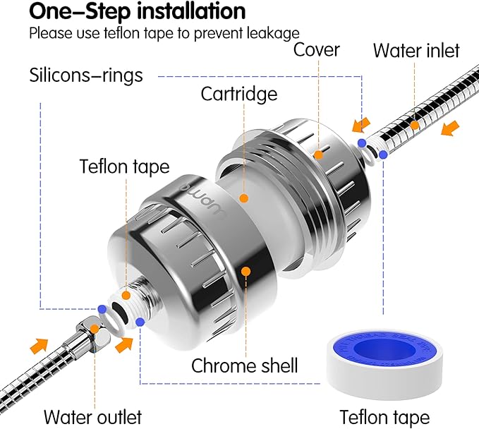 Shower Filter Replacement Cartridge, 15 stage, High Output, Vitamin C, Removing Heavy Metals Hard Water.Universal with Any Shower Filter of Similar Design.Pack of 2