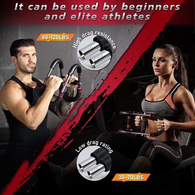 Twister Arm Trainer,30-120lb Adjustable,Chest Trainer for Men & Women with 4 Springs & Train Poster,Arm Trainer for Chest Clip Muscle & Arm Strength