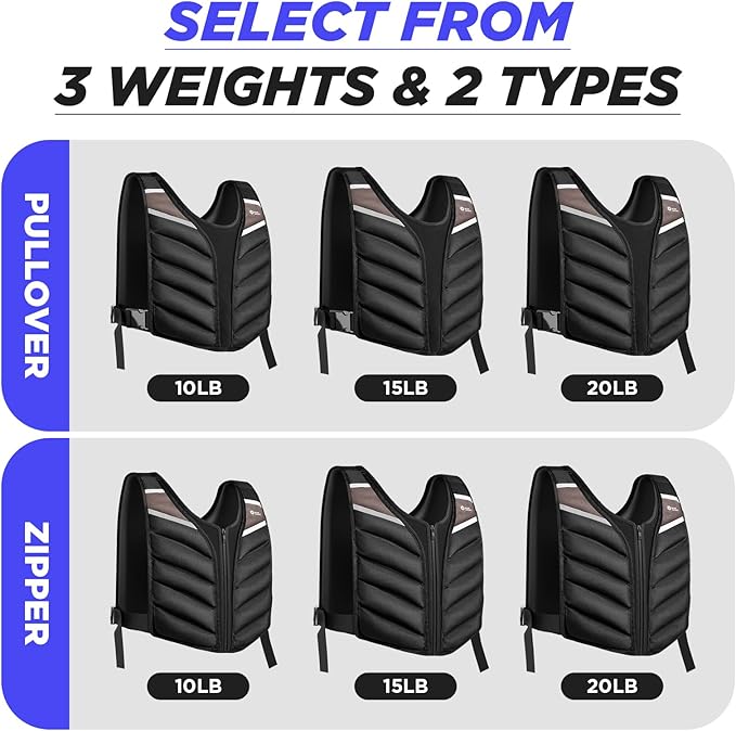 Weighted Vest for Women Men,10lb/15lb/20lb Weight Training Vest for Workout,Rucking Vest with Reflective Stripe,Body Weight Vests for Strength Training,Running,Walking,Weightlifting