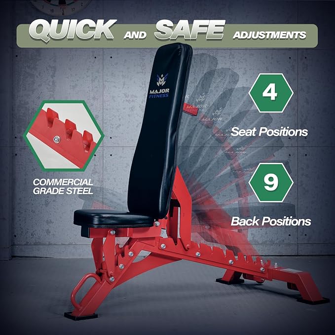 MAJOR FITNESS Weight Bench, Adjustable Workout Bench for Strength Training, Bench Press, and Full-Body Workouts for Home Garage Gym