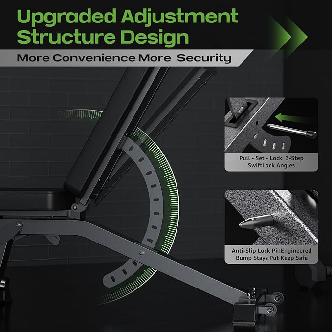 Weight Bench, 1200LB Heavy Duty Workout Bench for Home Gym, Commercial Incline-Flat-Decline Bench Press with Adjustable angles for Full Body Fitness, 4 Suitable Leg Rest Gears with Fully Upright Backrest