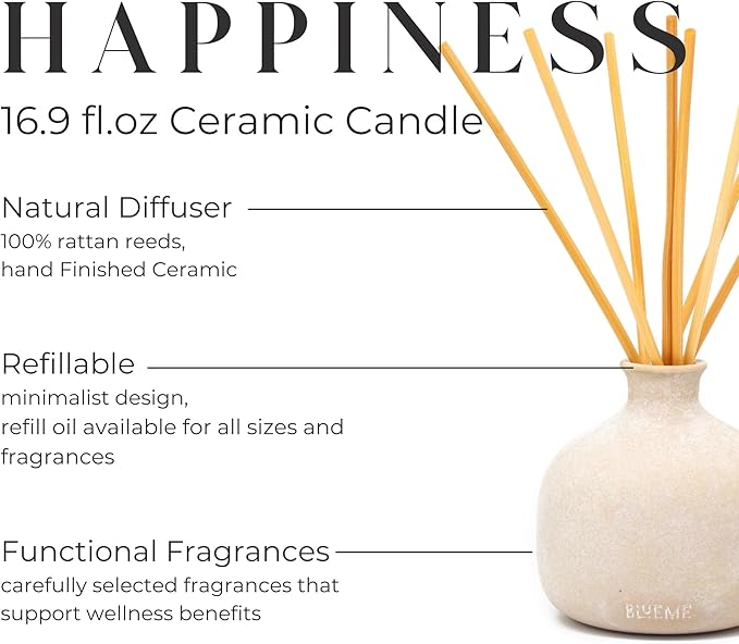 BLUEME Happiness-Yuzu & Ginger, 16.91 Fl Oz Wellness Diffuser, Contains Essential Oil, Sustainable, Hand Finished, Premium, Luxury Ceramic, Natural Rattan Reeds