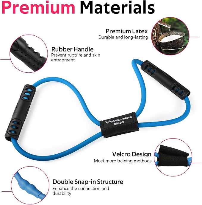 RENRANRING Figure 8 Fitness Resistance Bands with Handles - Exercise Tube Band Set of 3 for Arm and Shoulder Stretch, Rope 8 Word Elastic for Women and Men