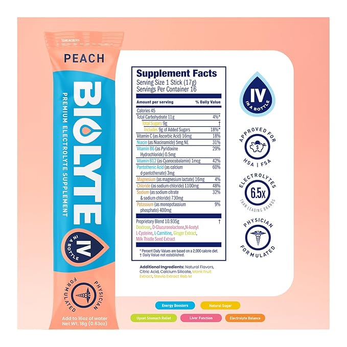 BIOLYTE IV Electrolyte Powder Packets, IV Liquid Drink Mix for Water, Doctor-Developed Hydration, Approved Dehydration Relief, Chemotherapy Must Haves for Women & Men - Peach (16 Sticks)