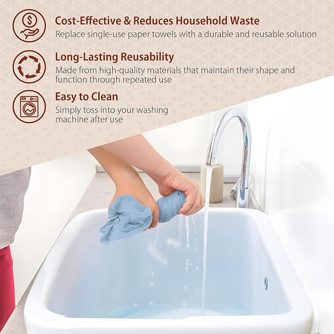 H4N Microfiber Cleaning Cloth Roll, 85 Pack Micro Fiber Cloth for Cleaning, Tear Away Towels, Ultra Absorbent, Non-Abrasive, Reusable and Washable Cleaning Supplies, 11.81" x 11.81", Blue