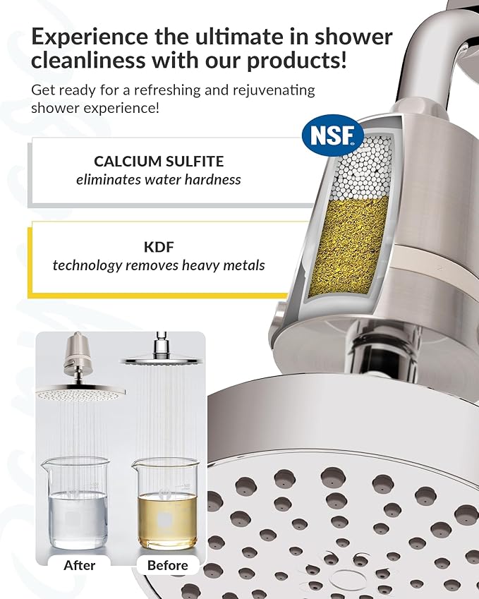 Hard Water Shower Filter - Removes Chlorine, Heavy Metals & Scale - KDF Technology for Softer Skin & Hair - Fits Most Rain & Handheld Showerheads - (BNP Version)