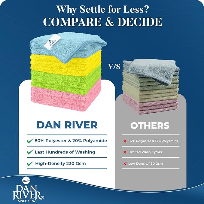 DAN RIVER 24-Pack Microfiber Towels โ Ultra Absorbent, Lint-Free & Streak-Free Rags for Cleaning House, Car & Kitchen - Must-Have Cleaning Essentials - 12" x 12" - Assorted