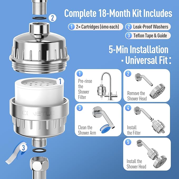 Heavy Duty Shower Filter, Shower Head Filter For Hard Water With High Output Kdf55 & Vitamin C, Chlorine & Heavy Metals Reduction System - 2 Replacement Cartridges, Suitable For Sensitive Skin