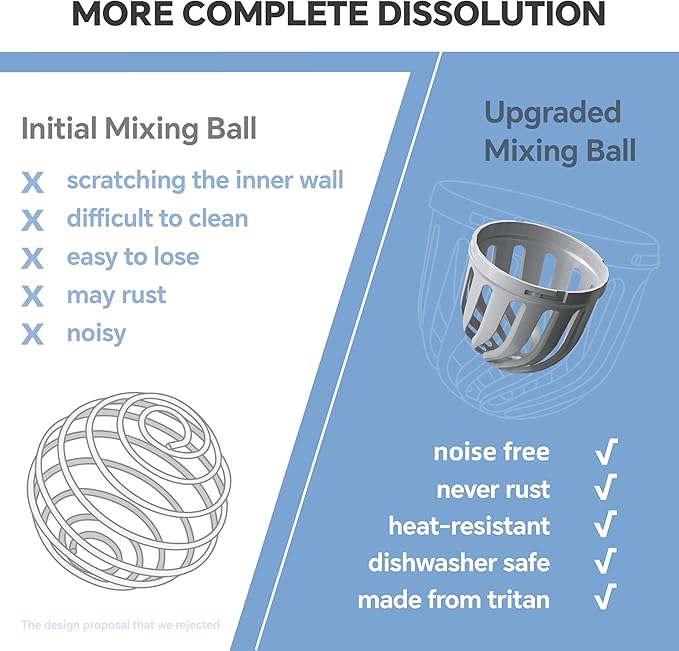 Ideus Protein Shaker Bottle 24oz(710ml) Insulated Stainless Steel Shaker Bottle with Silent Tritan Ball Portable Pre Workout Shaker Cups for Protein Shakes, Smoothies, Cocktails, Blue