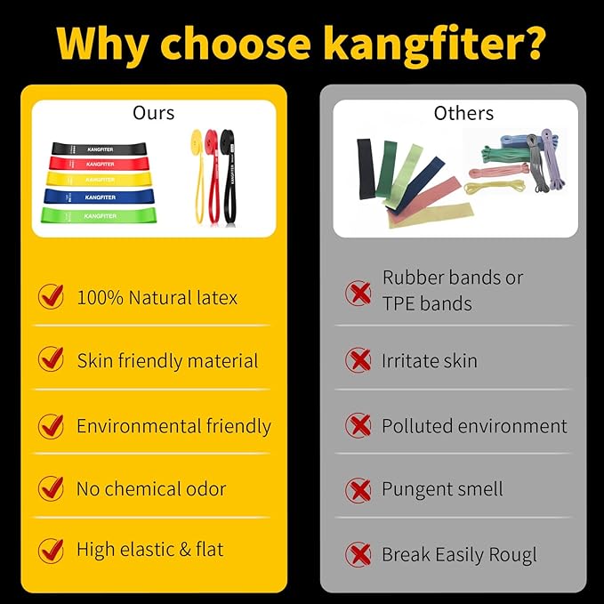 Resistance Bands for Working Out, Pull Up Bands for Men Women, Thick Heavy Resistance Band Set with Door Anchor, Elastic Exercise Bands for Body Stretching, Physical Therapy, Home Workouts