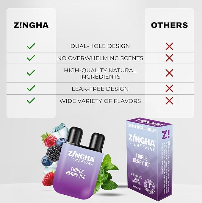 Caffeinated Aromatherapy Nasal Inhaler Stick – Natural Energy Boost with Essential Oils + Caffeine – Focus, Refresh & Breathe Easy (Triple Berry Ice)