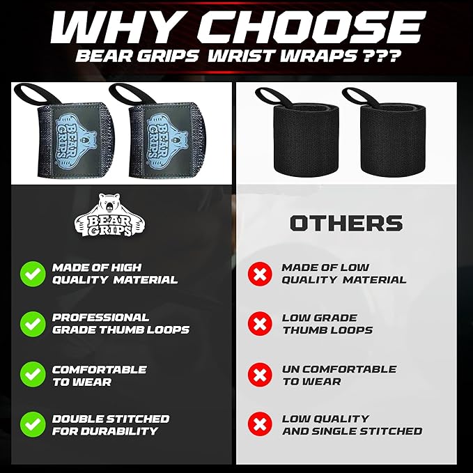 Bear Grips Wrist Wraps for Weightlifting | Weight Lifting Wrist Straps for Weightlifting | Extra Strength Gym Wrist Wraps | Two Wrist Wrap Per Pack | 12β & 18β | Lifting Wrist Wraps for Men & Women