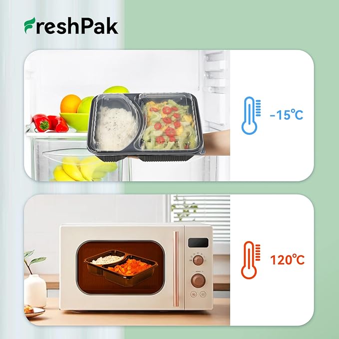 FRESHPAK Takeout Containers Reusable 40 Pack 40oz - Shrink Wrap Leakproof | Portion Control Leftovers Plastic Container with Lid | BPA Free Freezer & Microwave Safe Meal Prep | 2 Compartment Lunch Box