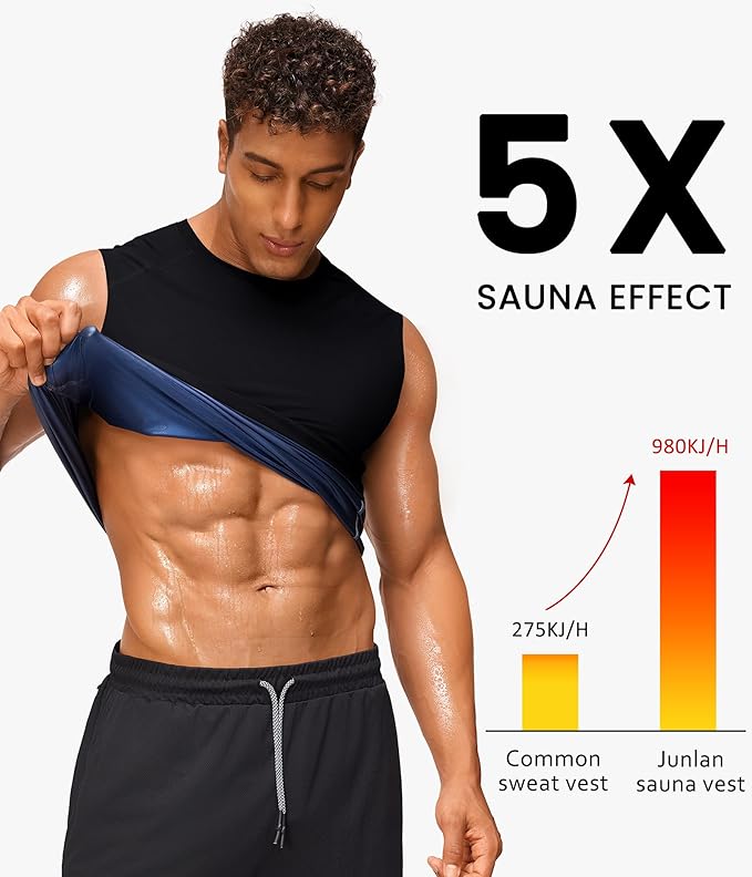 Junlan Sauna Suit for Men - Sleeveless Sauna Shirt Sweat Vest for Gym Workout