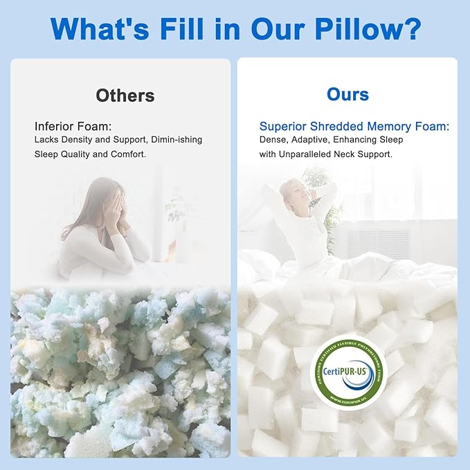 Cooling Pillows Queen Size Set of 2, Shredded Memory Foam Pillows, Adjustable Firm Bed Pillows Cool Cold Pillow for Hot Side Back Stomach Sleepers with Removable Washable Cover, 20" x 30", White