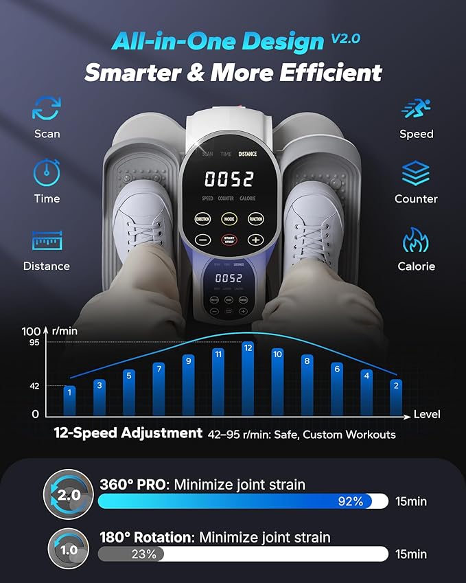 MERACH Under Desk Elliptical Machine, Ellipse Leg Exerciser as Seen on TV for Seniors with Remote Control & 12-Speeds, Quiet Portable Electric Seated Pedal Exerciser Machine for Home Office